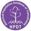 Historical Population Database of Transylvania